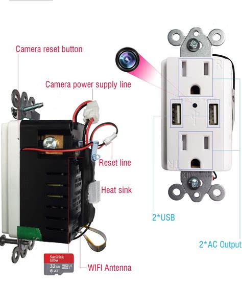 electrical box hidden spy camera|wall outlet hidden wifi camera.